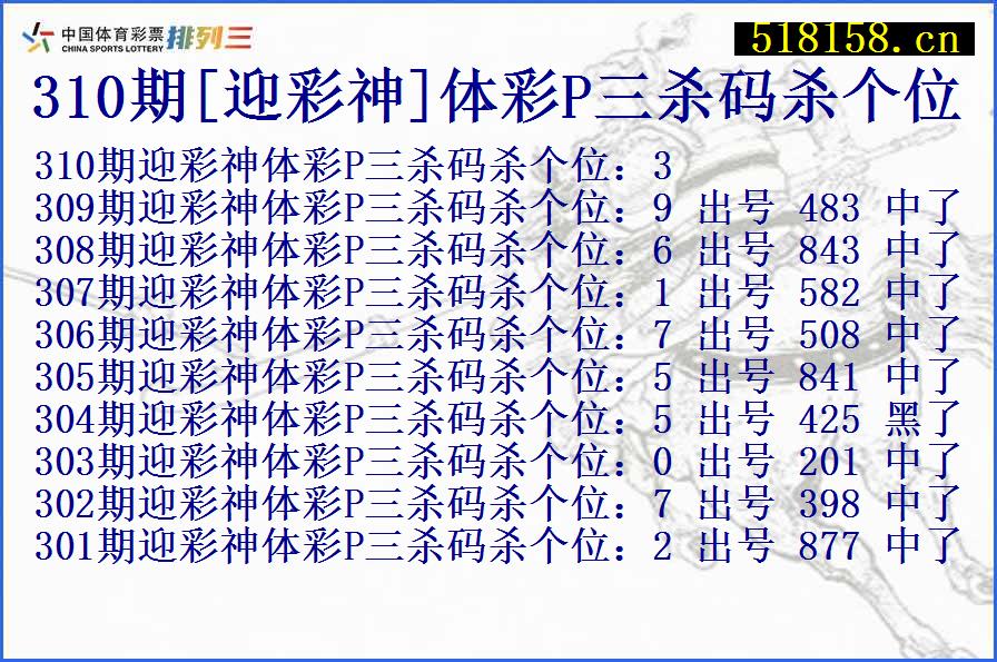 310期[迎彩神]体彩P三杀码杀个位