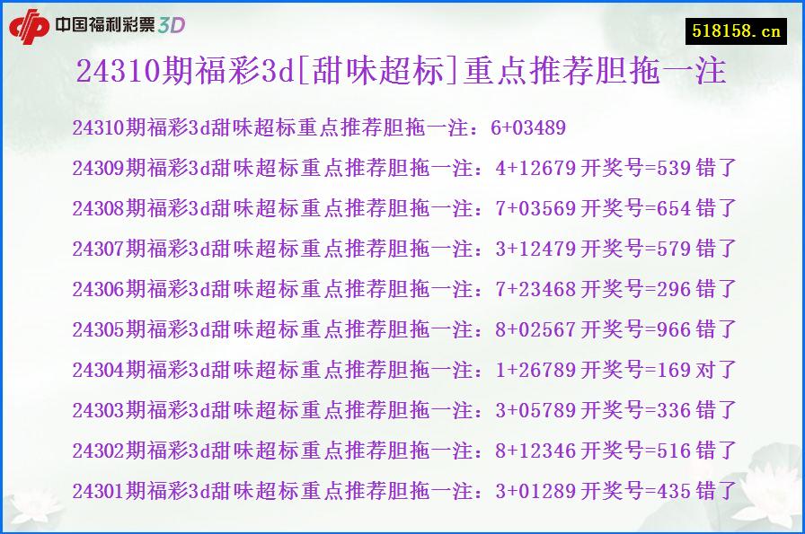 24310期福彩3d[甜味超标]重点推荐胆拖一注