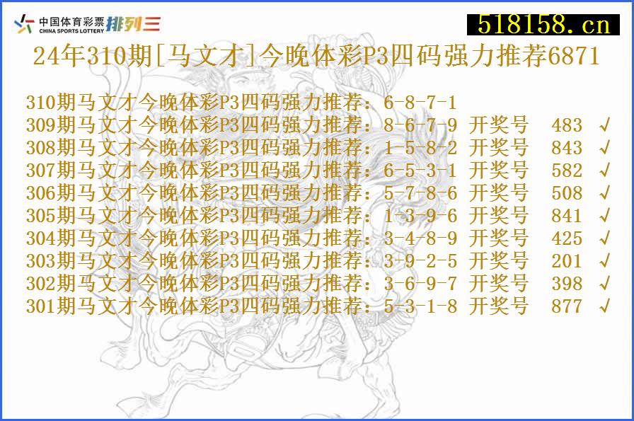 24年310期[马文才]今晚体彩P3四码强力推荐6871