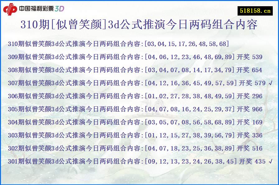 310期[似曾笑颜]3d公式推演今日两码组合内容