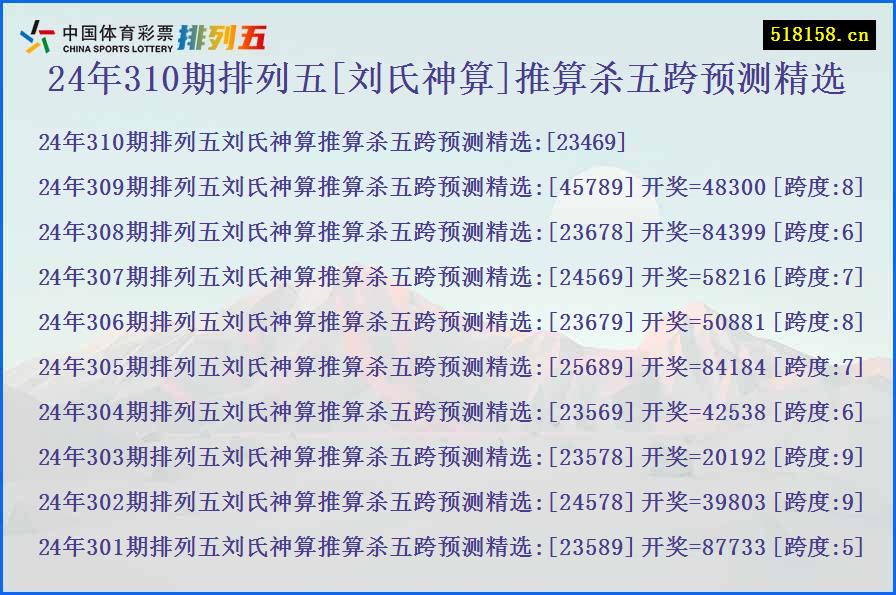 24年310期排列五[刘氏神算]推算杀五跨预测精选