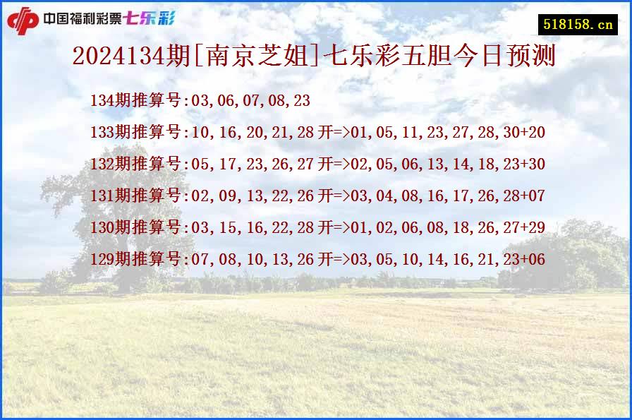 2024134期[南京芝姐]七乐彩五胆今日预测