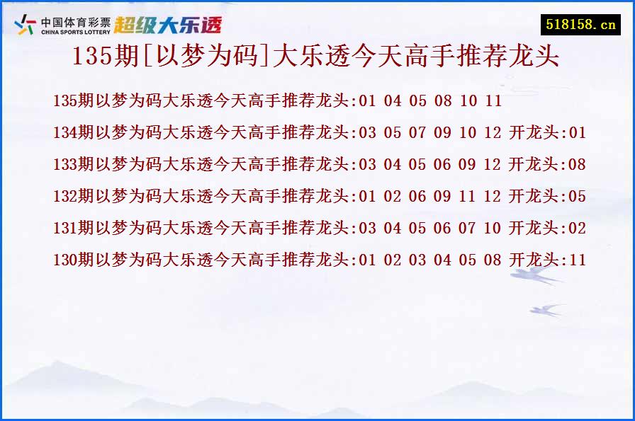 135期[以梦为码]大乐透今天高手推荐龙头