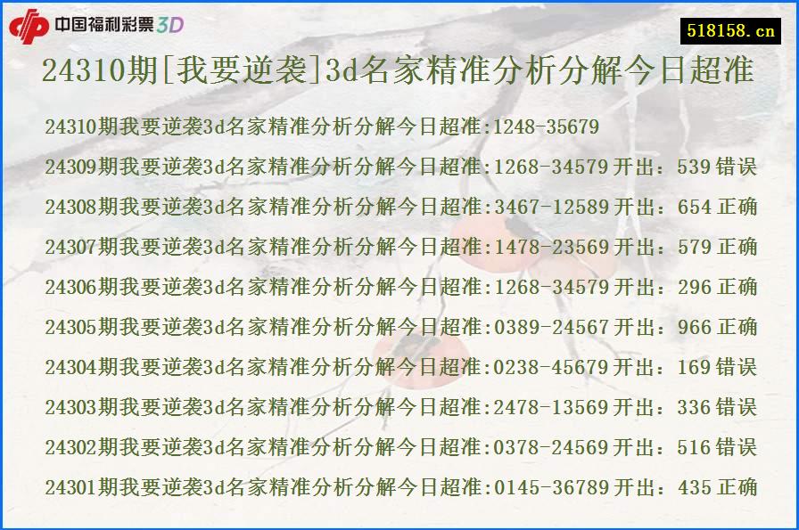 24310期[我要逆袭]3d名家精准分析分解今日超准