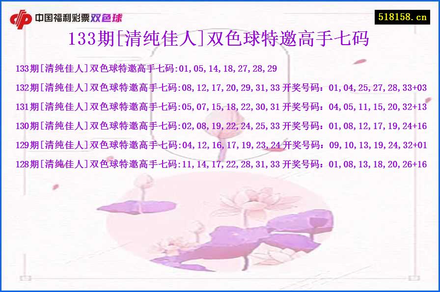 133期[清纯佳人]双色球特邀高手七码