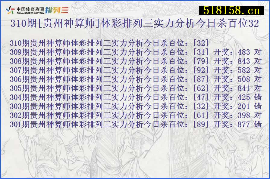 310期[贵州神算师]体彩排列三实力分析今日杀百位32