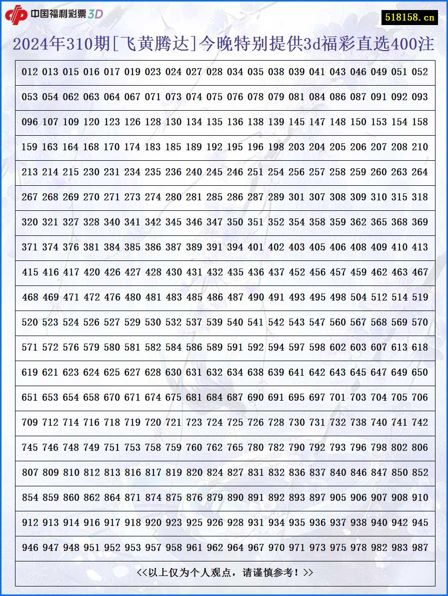 2024年310期[飞黄腾达]今晚特别提供3d福彩直选400注