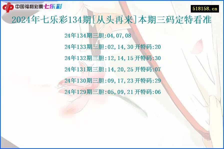 2024年七乐彩134期[从头再来]本期三码定特看准