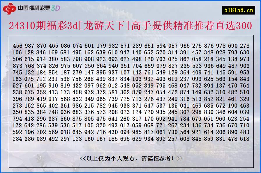 24310期福彩3d[龙游天下]高手提供精准推荐直选300