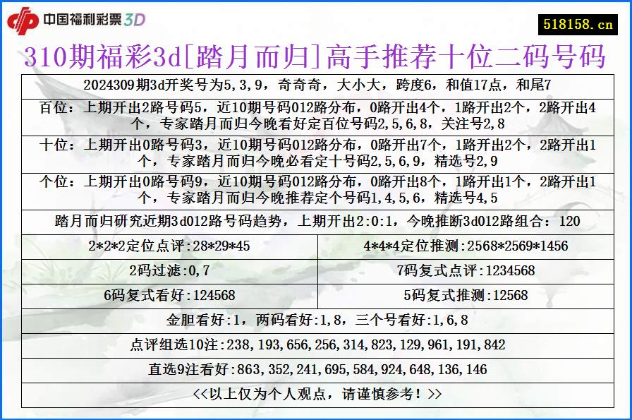 310期福彩3d[踏月而归]高手推荐十位二码号码