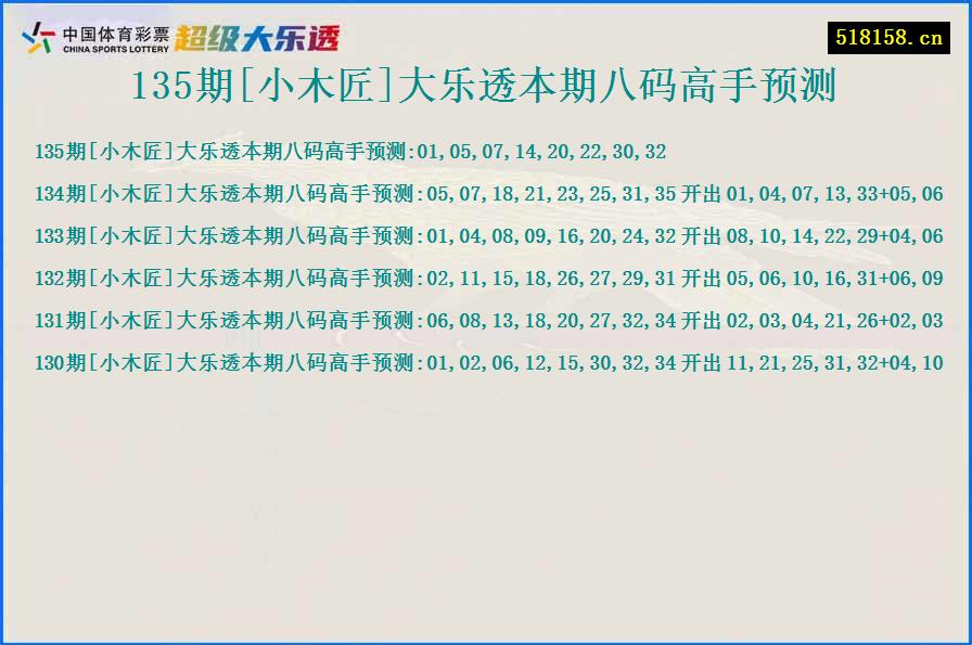 135期[小木匠]大乐透本期八码高手预测