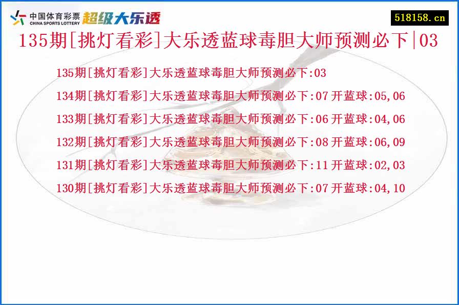 135期[挑灯看彩]大乐透蓝球毒胆大师预测必下|03