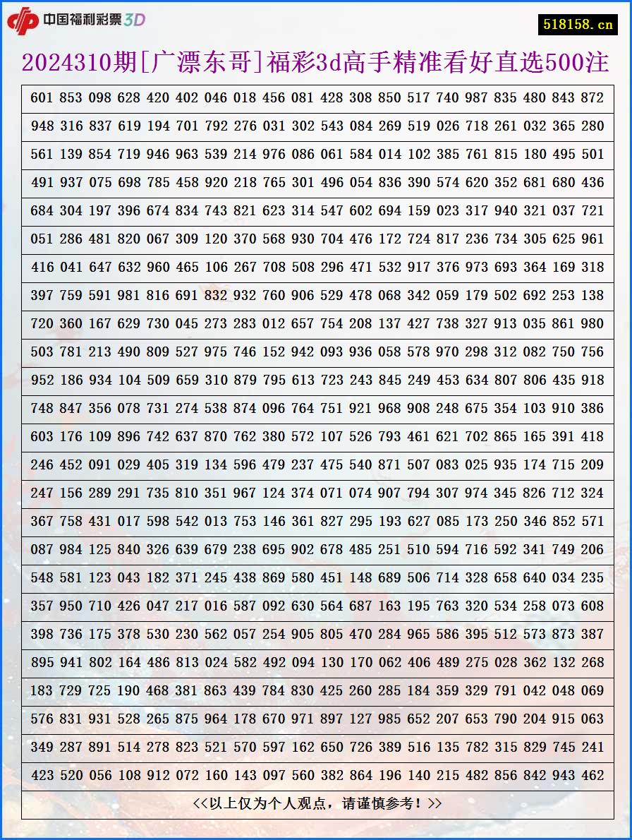 2024310期[广漂东哥]福彩3d高手精准看好直选500注