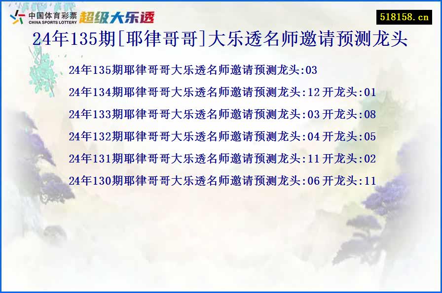 24年135期[耶律哥哥]大乐透名师邀请预测龙头