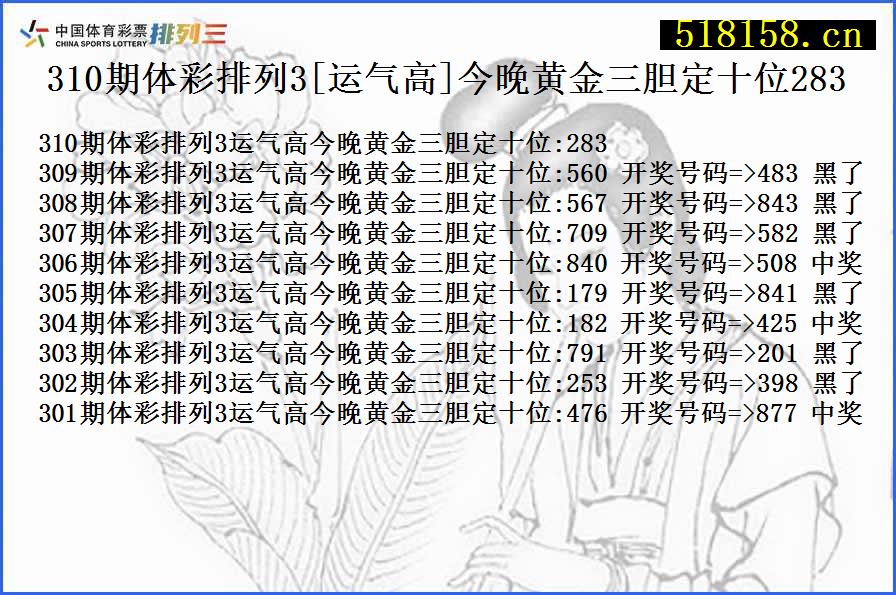 310期体彩排列3[运气高]今晚黄金三胆定十位283