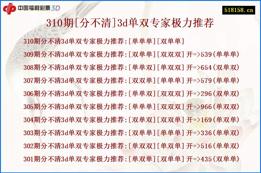 310期[分不清]3d单双专家极力推荐