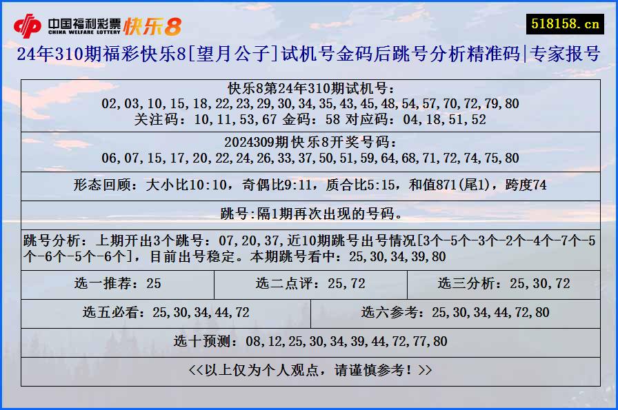 24年310期福彩快乐8[望月公子]试机号金码后跳号分析精准码|专家报号