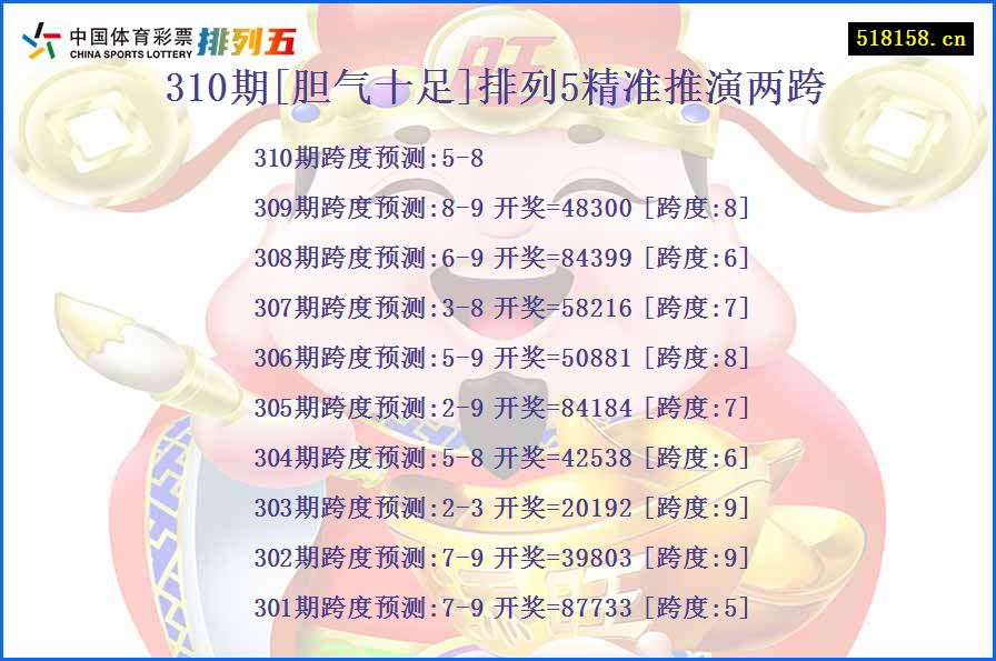 310期[胆气十足]排列5精准推演两跨