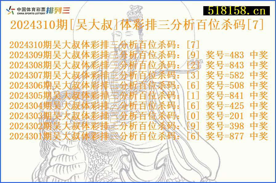 2024310期[吴大叔]体彩排三分析百位杀码[7]