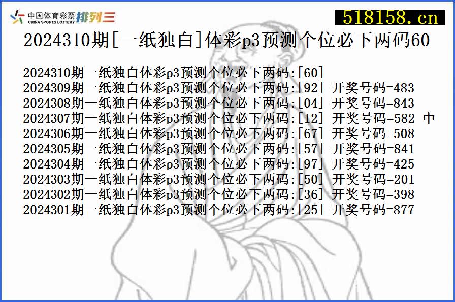 2024310期[一纸独白]体彩p3预测个位必下两码60