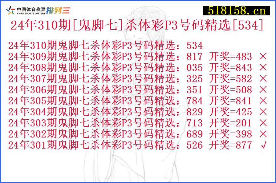 24年310期[鬼脚七]杀体彩P3号码精选[534]