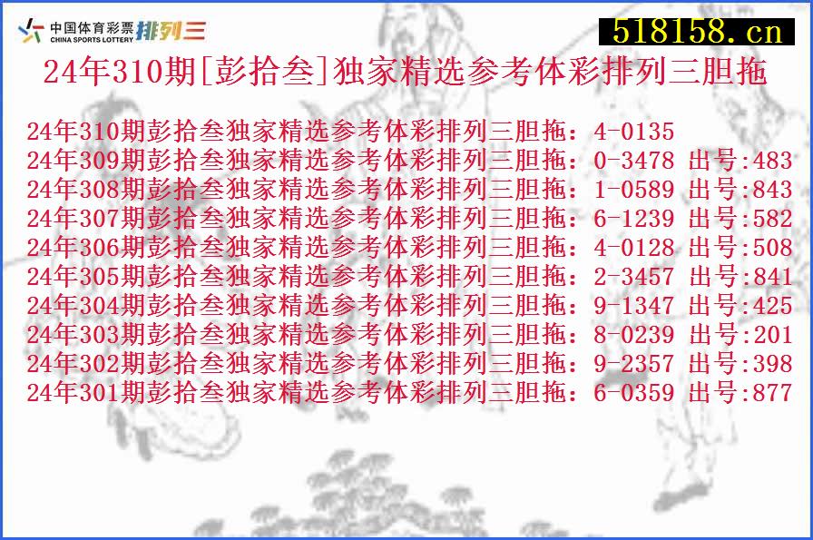 24年310期[彭拾叁]独家精选参考体彩排列三胆拖