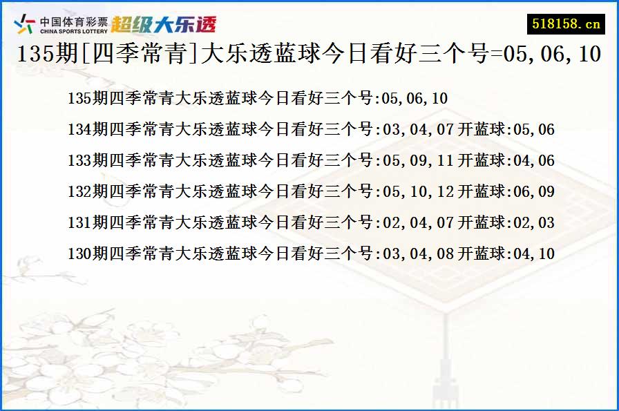 135期[四季常青]大乐透蓝球今日看好三个号=05,06,10