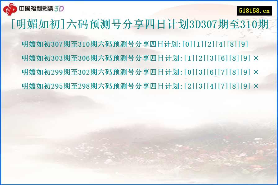 [明媚如初]六码预测号分享四日计划3D307期至310期