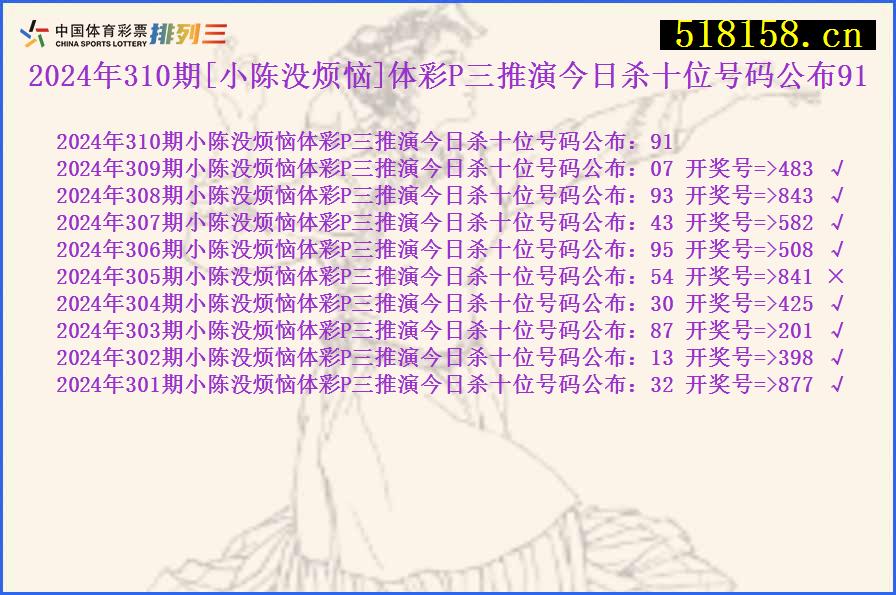 2024年310期[小陈没烦恼]体彩P三推演今日杀十位号码公布91