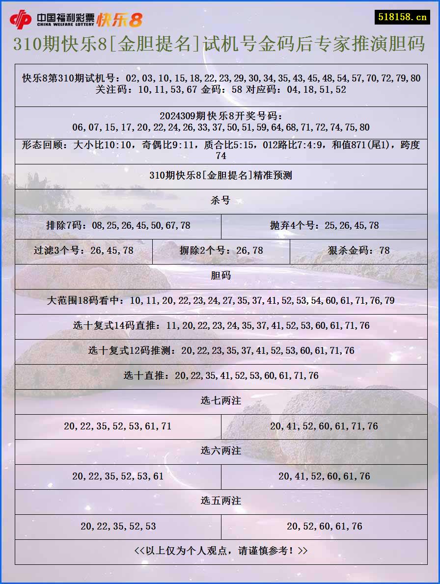 310期快乐8[金胆提名]试机号金码后专家推演胆码