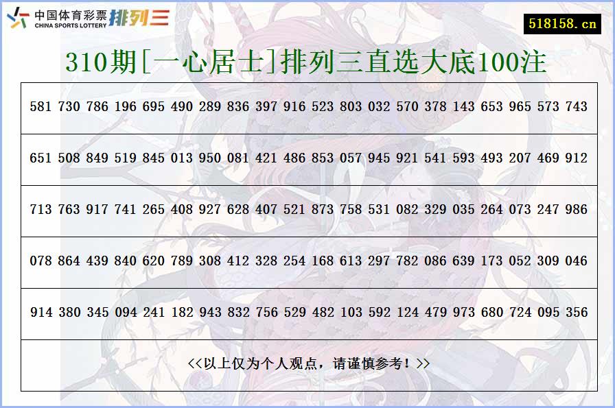 310期[一心居士]排列三直选大底100注