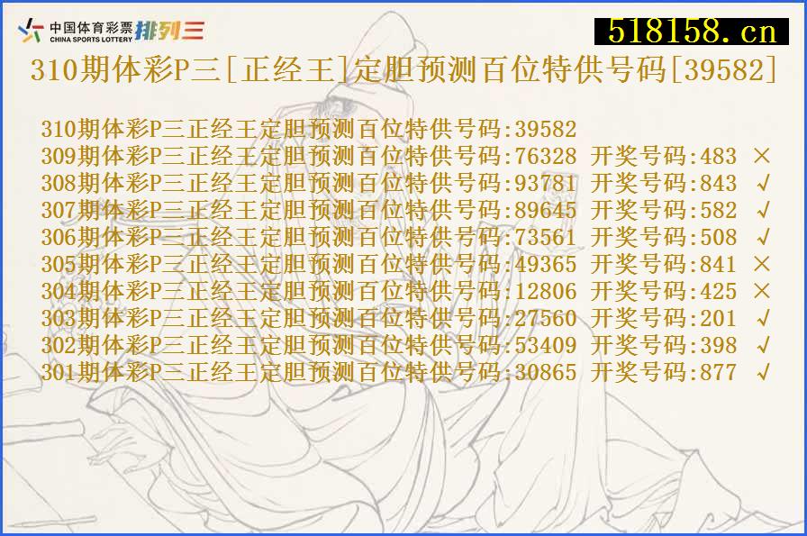 310期体彩P三[正经王]定胆预测百位特供号码[39582]