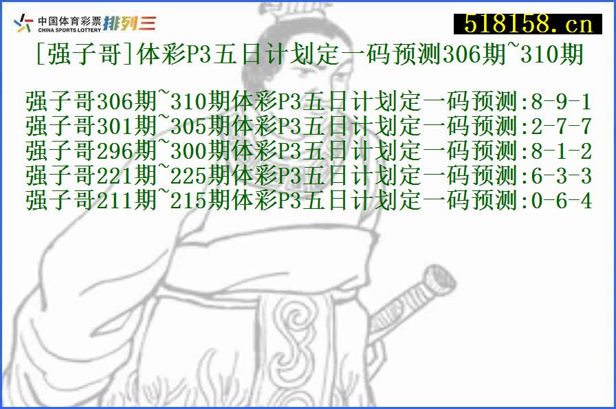 [强子哥]体彩P3五日计划定一码预测306期~310期