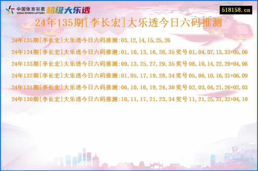 24年135期[李长宏]大乐透今日六码推测