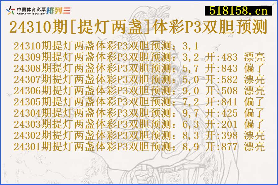 24310期[提灯两盏]体彩P3双胆预测