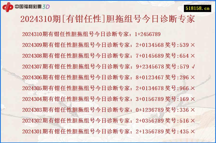 2024310期[有钳任性]胆拖组号今日诊断专家