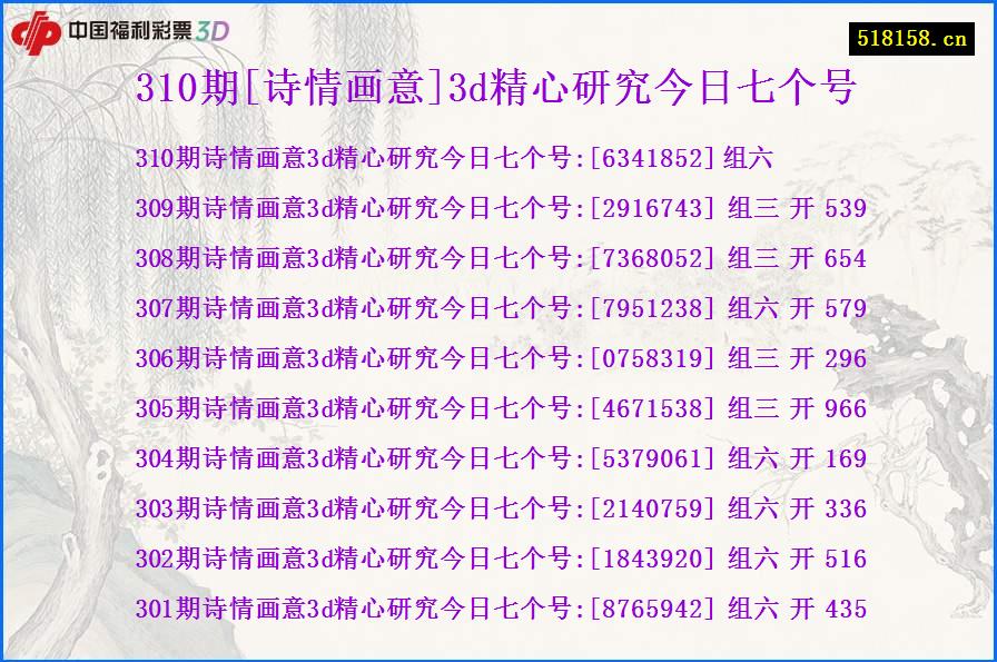 310期[诗情画意]3d精心研究今日七个号