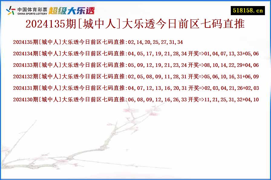 2024135期[城中人]大乐透今日前区七码直推