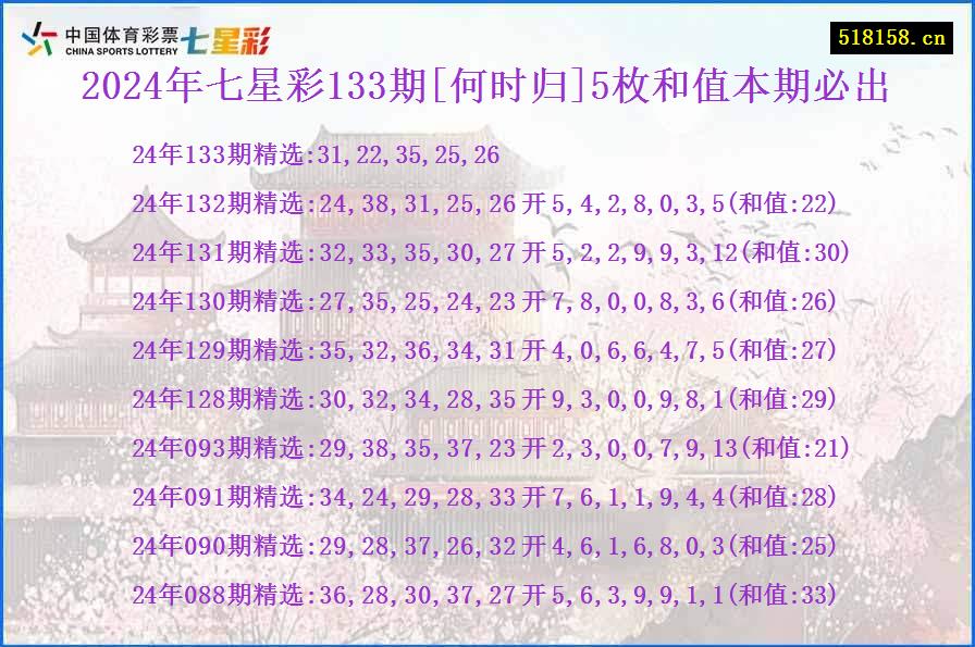 2024年七星彩133期[何时归]5枚和值本期必出