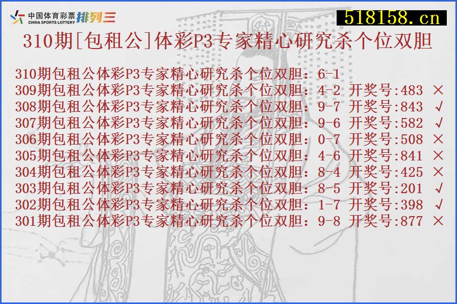 310期[包租公]体彩P3专家精心研究杀个位双胆