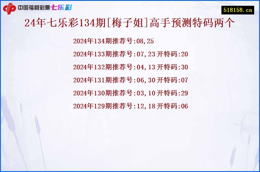 24年七乐彩134期[梅子姐]高手预测特码两个