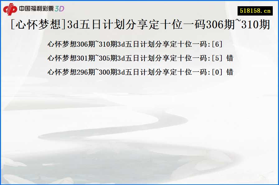 [心怀梦想]3d五日计划分享定十位一码306期~310期