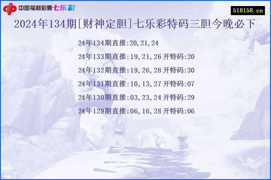 2024年134期[财神定胆]七乐彩特码三胆今晚必下