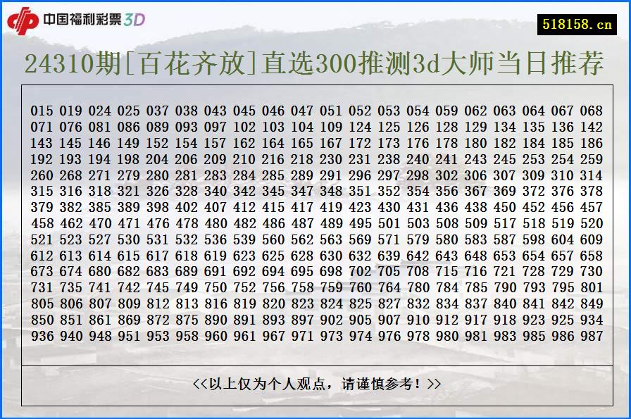 24310期[百花齐放]直选300推测3d大师当日推荐