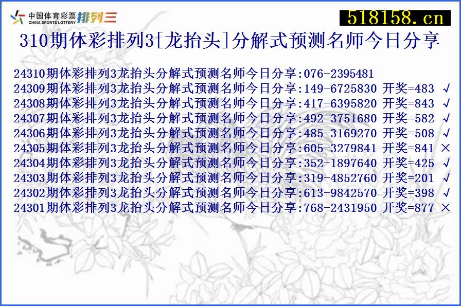 310期体彩排列3[龙抬头]分解式预测名师今日分享