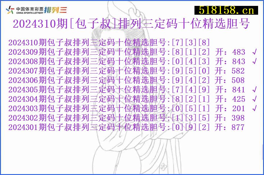 2024310期[包子叔]排列三定码十位精选胆号