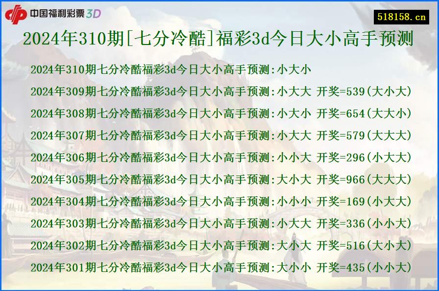 2024年310期[七分冷酷]福彩3d今日大小高手预测