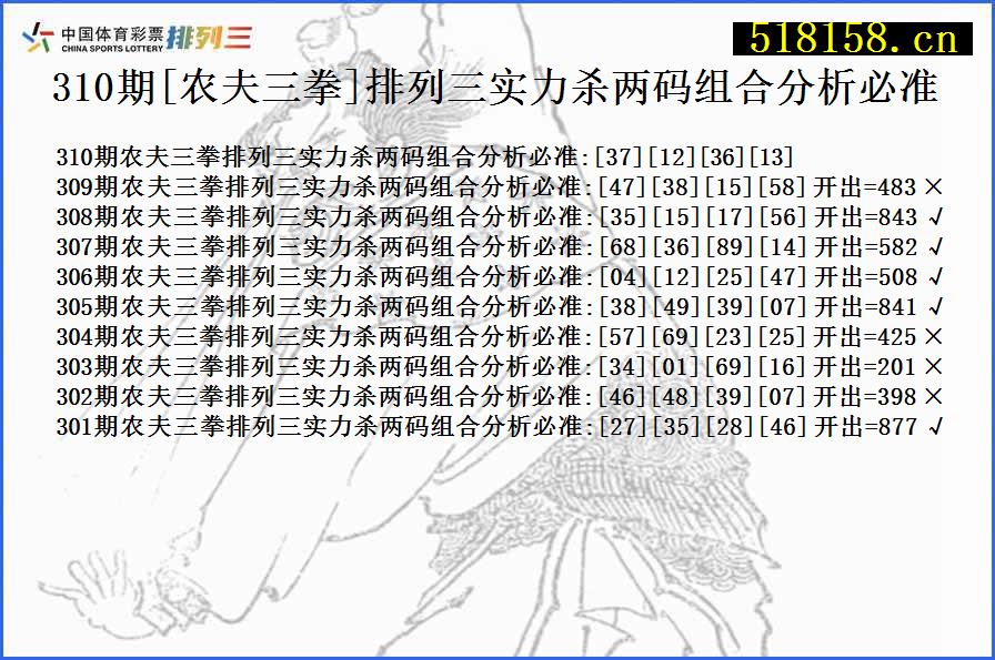 310期[农夫三拳]排列三实力杀两码组合分析必准