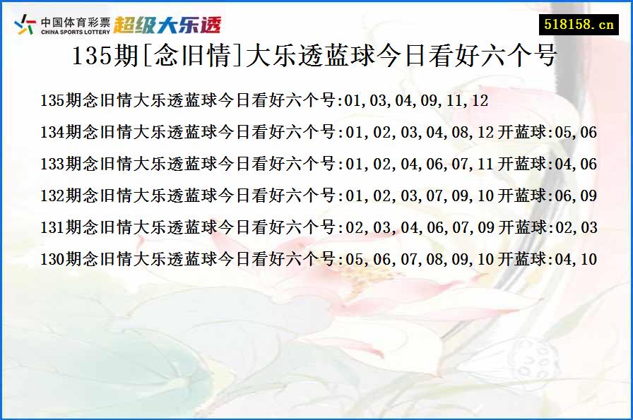 135期[念旧情]大乐透蓝球今日看好六个号