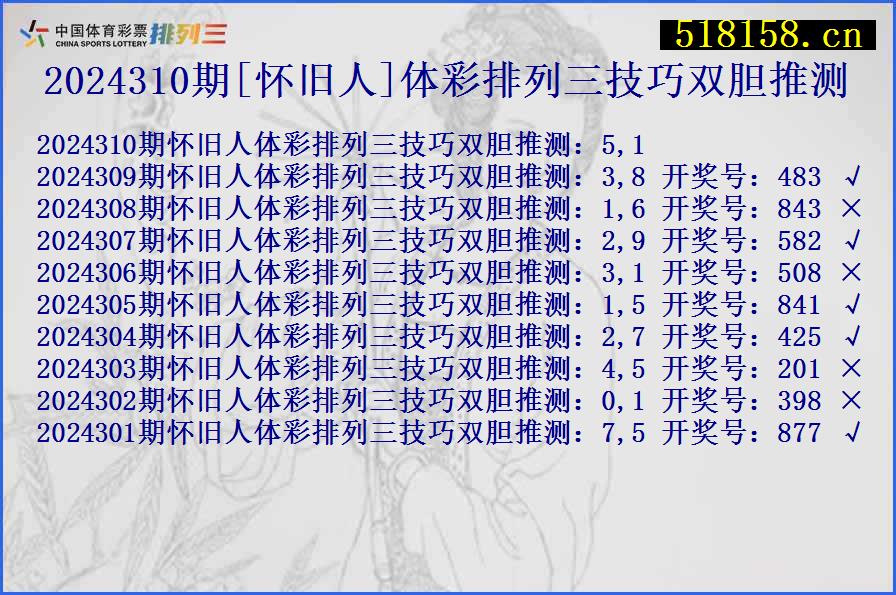 2024310期[怀旧人]体彩排列三技巧双胆推测